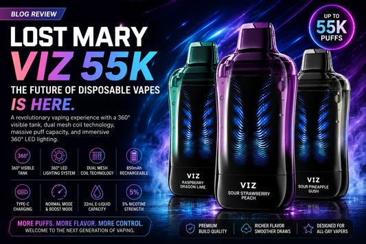 Lost Mary VIZ 55K Review: Features, Puff Count & Why Everyone Is Talking About It