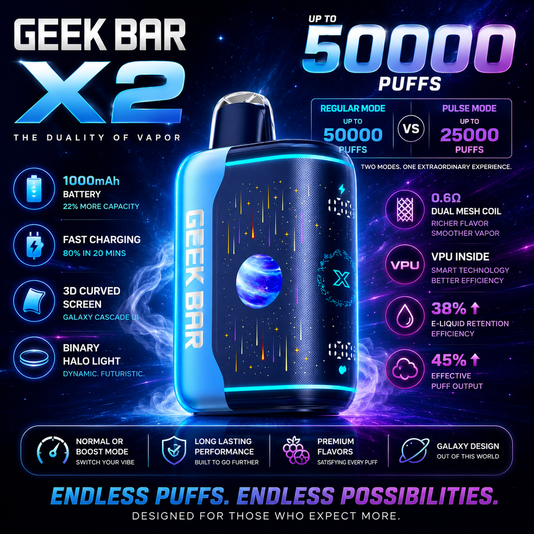 Geek Bar X2 Review (2026)