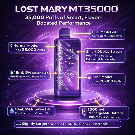 Lost Mary MT35000: 35,000 Puffs of Smart, Flavor-Boosted Performance