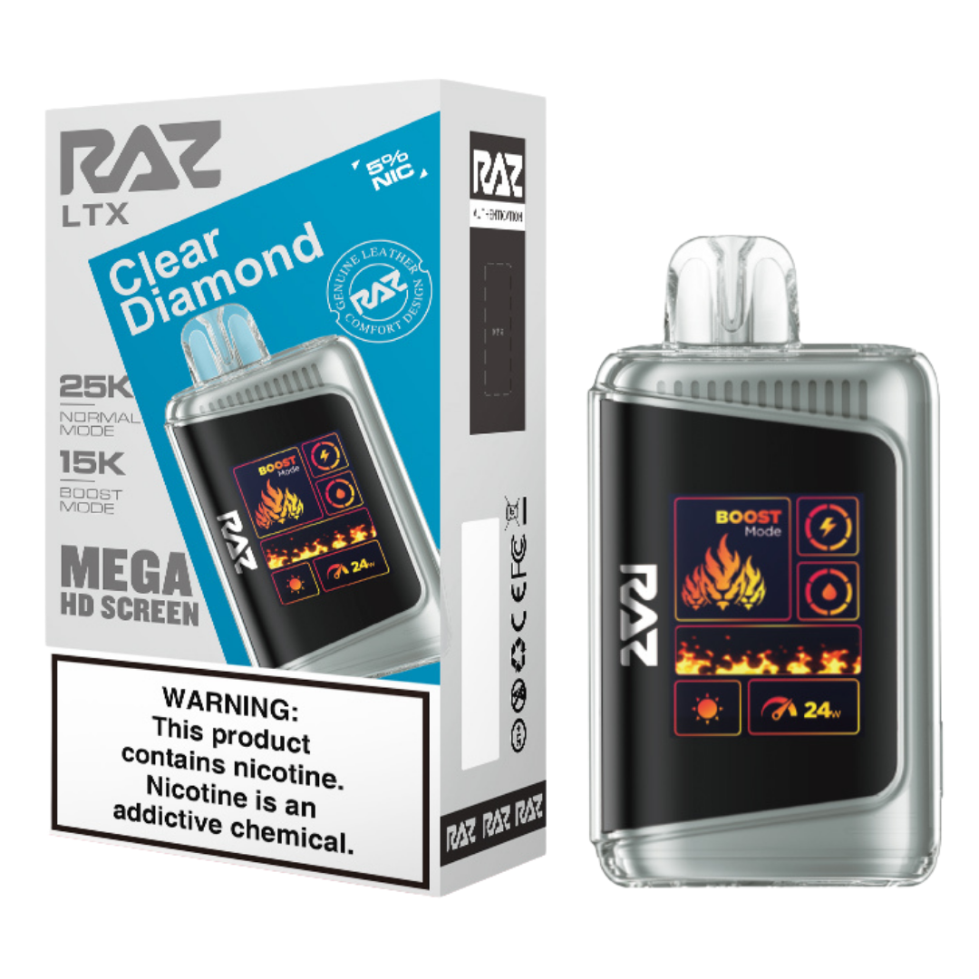 Raz LTX Disposable Vape Box of 5